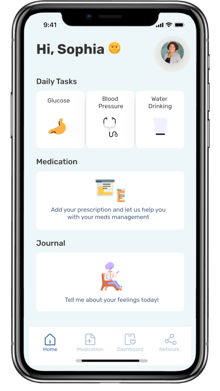 Why Keeping Fasting Blood Glucose Below 100 mg/dL is Crucial for Type 2